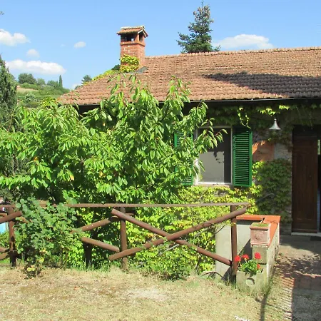 Castello Di Aparthotel Giomici